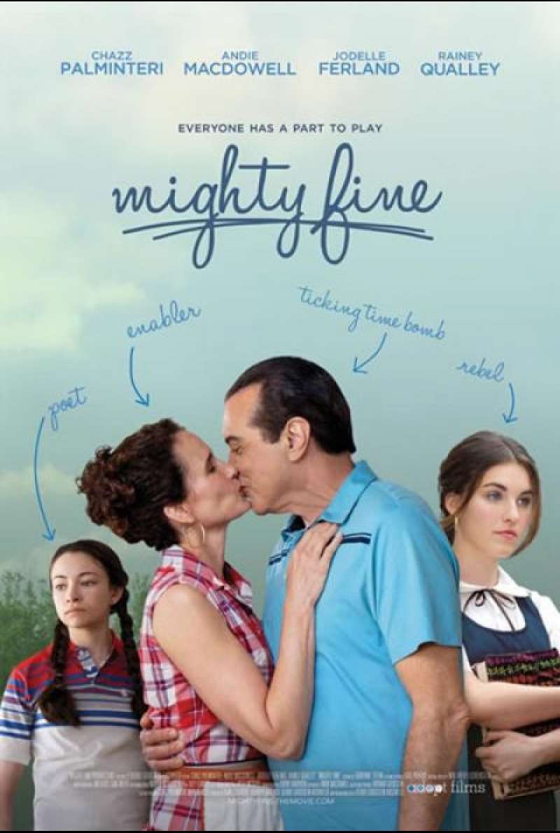 Mighty Fine - Filmplakat (US)