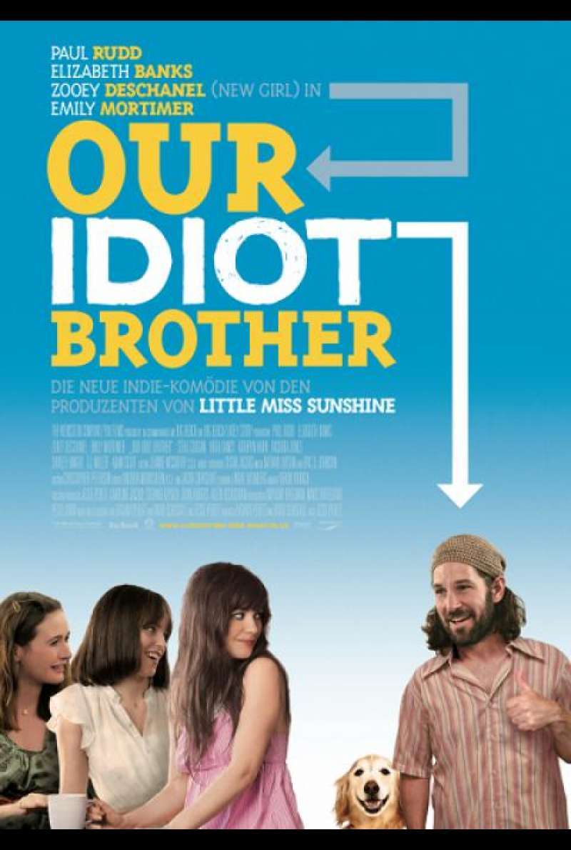 Our Idiot Brother - Filmplakat
