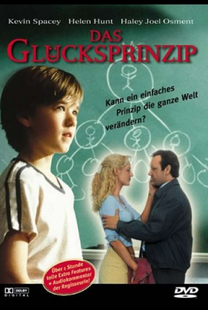 Das Glücksprinzip - DVD-Cover