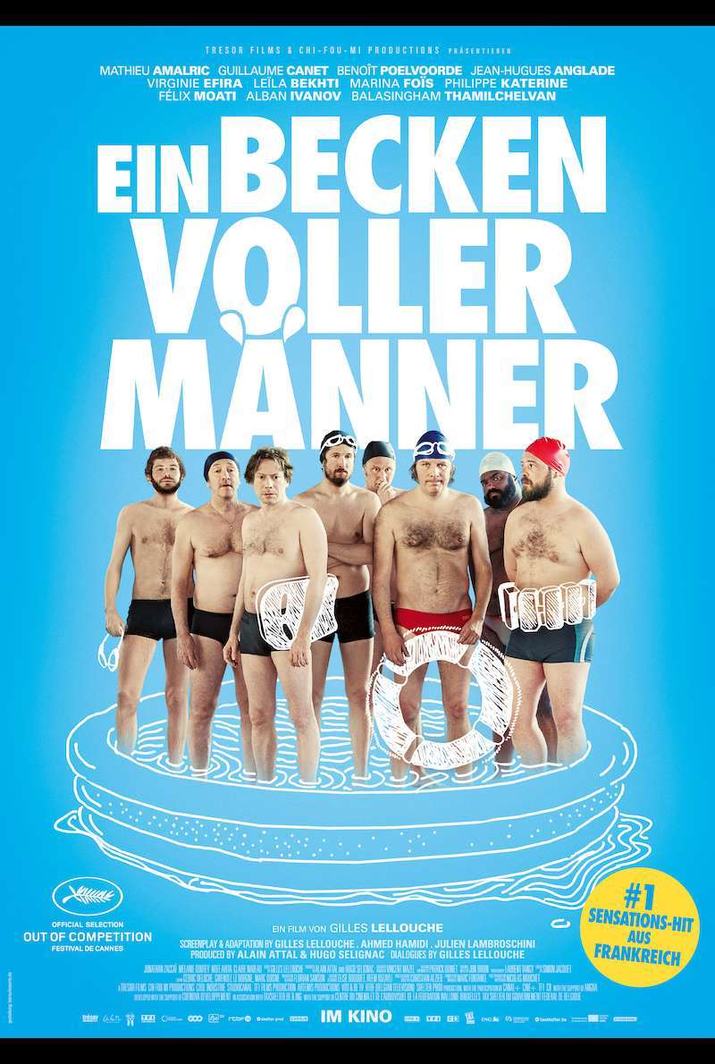 Filmplakat zu Ein Becken voller Männer (2018)