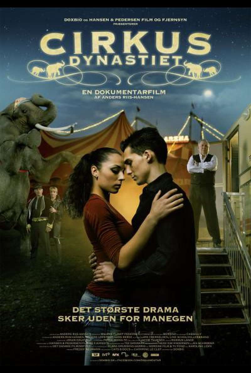Cirkusdynastiet - Filmplakat (DK)