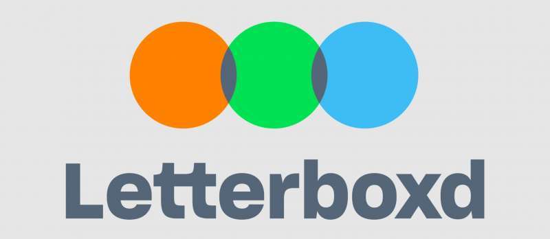 Das Letterboxd-Logo